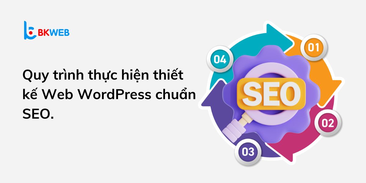 Quy trình thực hiện thiết kế web WordPress chuẩn SEO